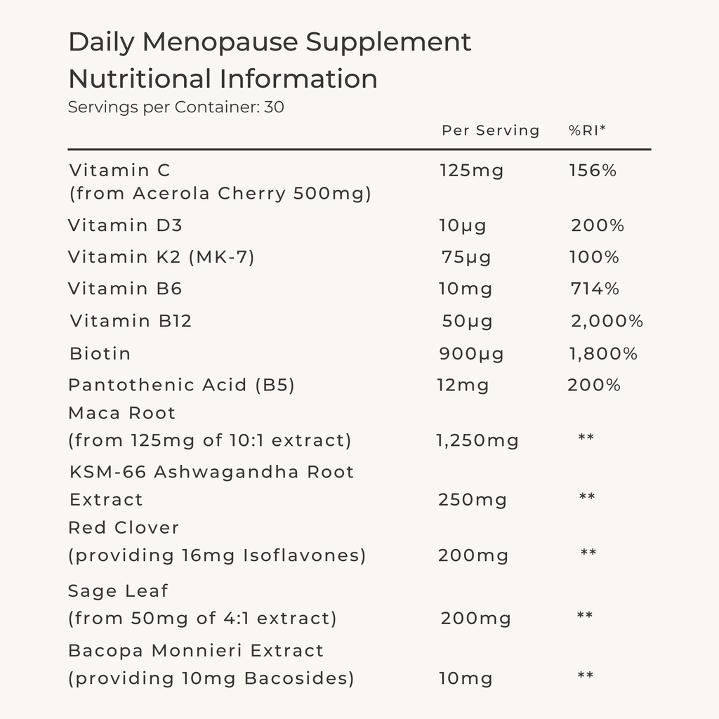 Hormonal Weight-loss Bundle