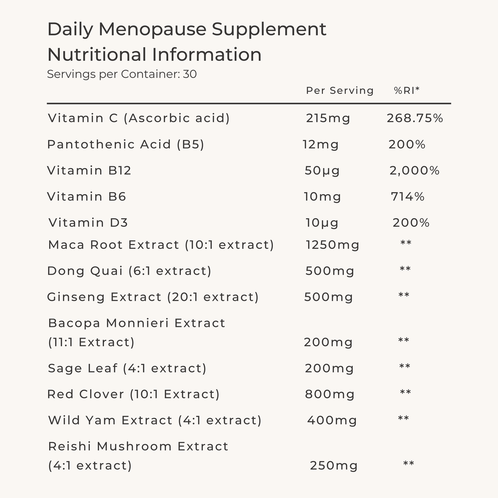 Hormonal Weight-loss Bundle